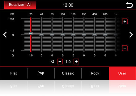 http://www.acr-hof.de/artikelbilder/dynavin/d9_equalizer.jpg